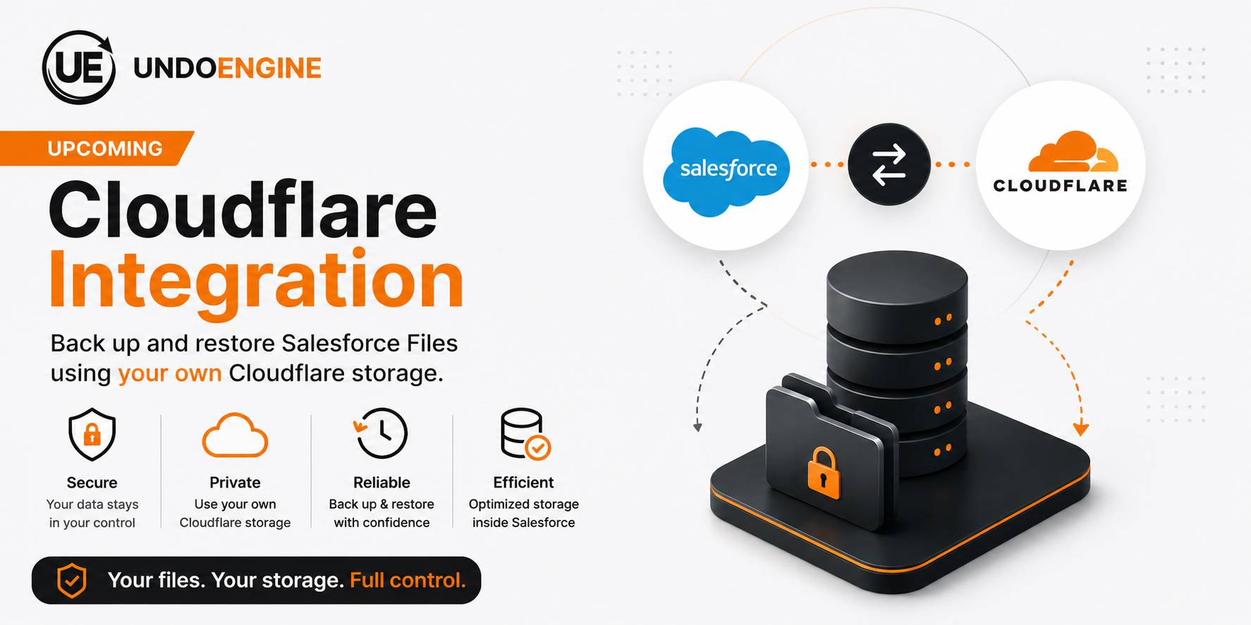 UndoEngine Cloudflare Integration